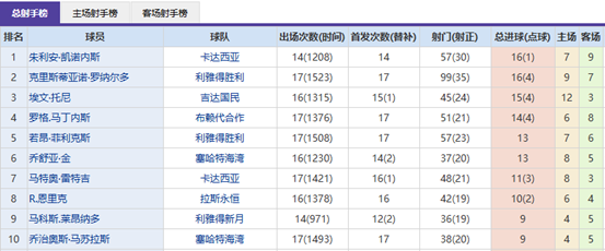 内蒙古行记,绚丽风光印,象记,OUYI,Sports,欧亿体育,体育直播,体育赛事,APP下载,官方网地址