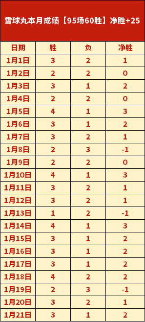 公务员跑者,渴望跟随川,内优辉脚步,OUYI,Sports,欧亿体育,体育直播,体育赛事,APP下载,官方网地址