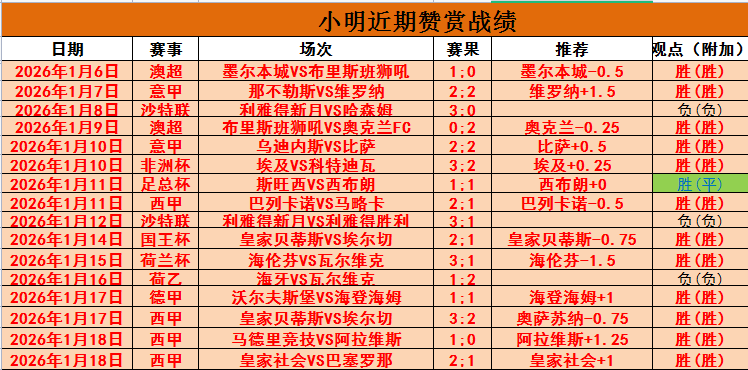 分析,森林狼对决,猛龙专家推,OUYI,Sports,欧亿体育,体育直播,体育赛事,APP下载,官方网地址