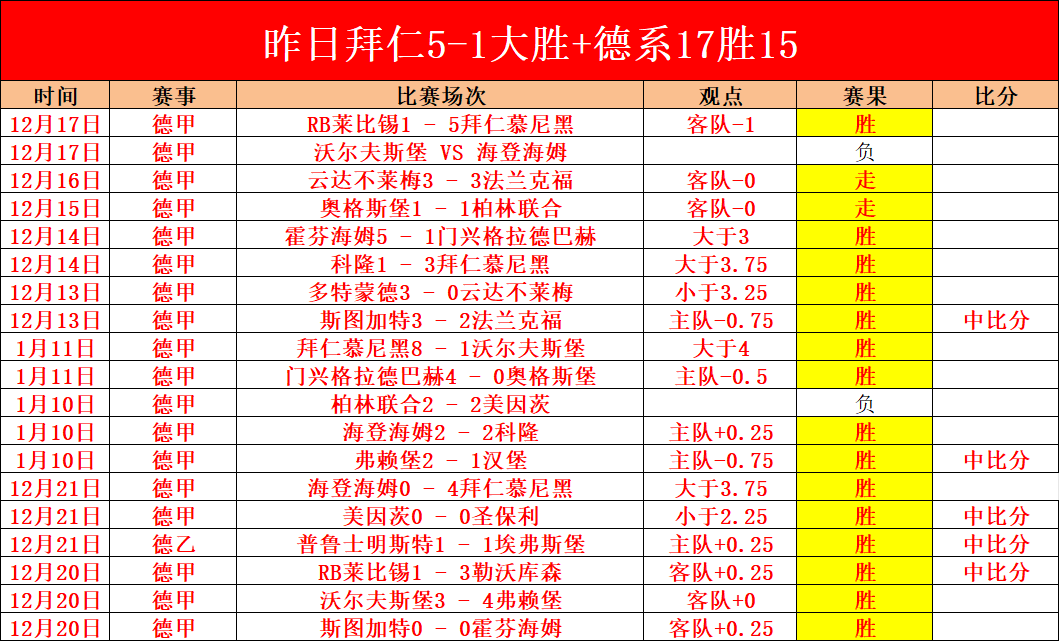 萨内憧憬,欧洲杯再创,年世界杯辉,OUYI,Sports,欧亿体育,体育直播,体育赛事,APP下载,官方网地址