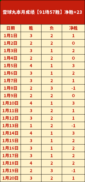 变废为宝哥,布林中文版,发布,OUYI,Sports,欧亿体育,体育直播,体育赛事,APP下载,官方网地址
